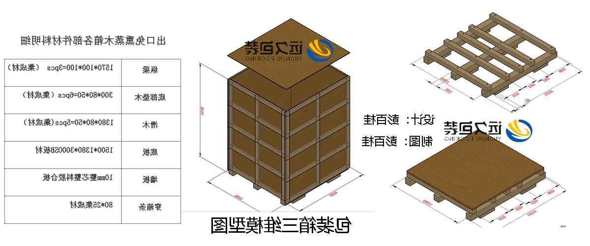 <a href='http://57ry.lol-ag.com'>买球平台</a>的设计需要考虑流通环境和经济性